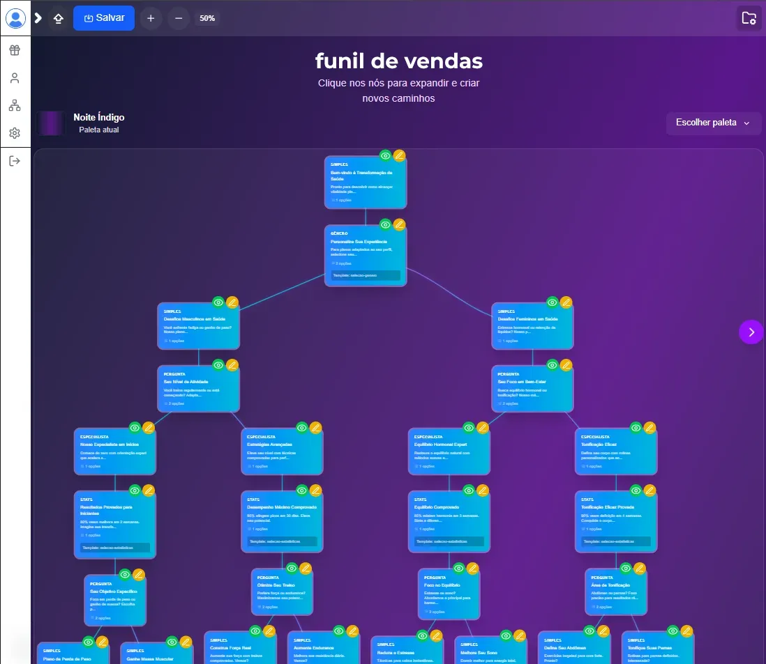 Interface do Flow Builder